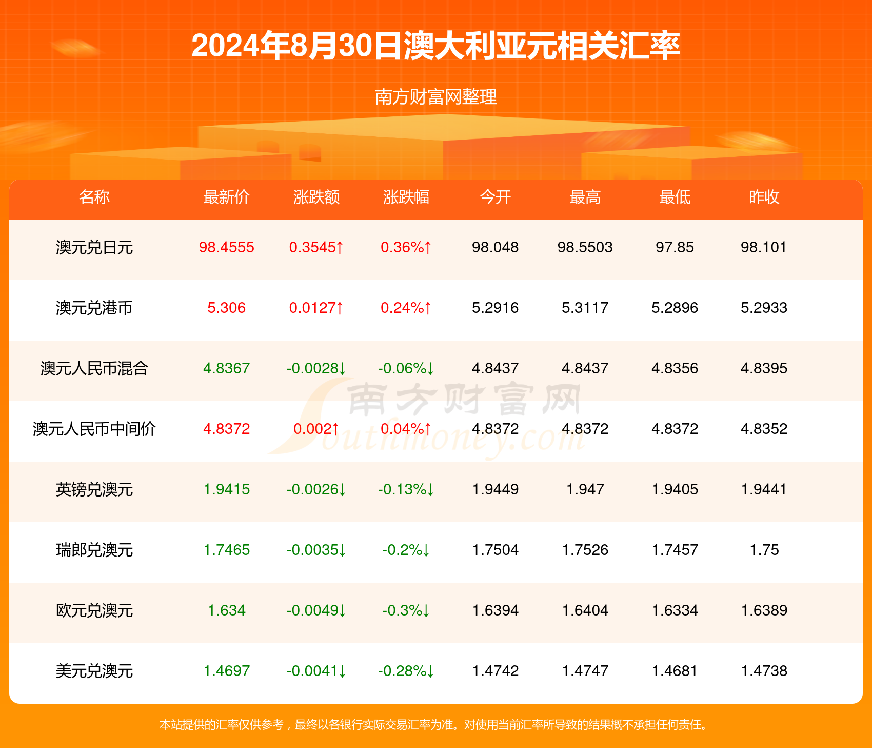 2024年澳洲5官網(wǎng)開(kāi)獎(jiǎng),揭秘2024年澳洲5官網(wǎng)開(kāi)獎(jiǎng)盛況與預(yù)測(cè)分析