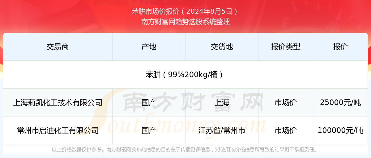 2024年管家婆的馬資料50期,揭秘2024年管家婆的馬資料第50期預(yù)測(cè)分析