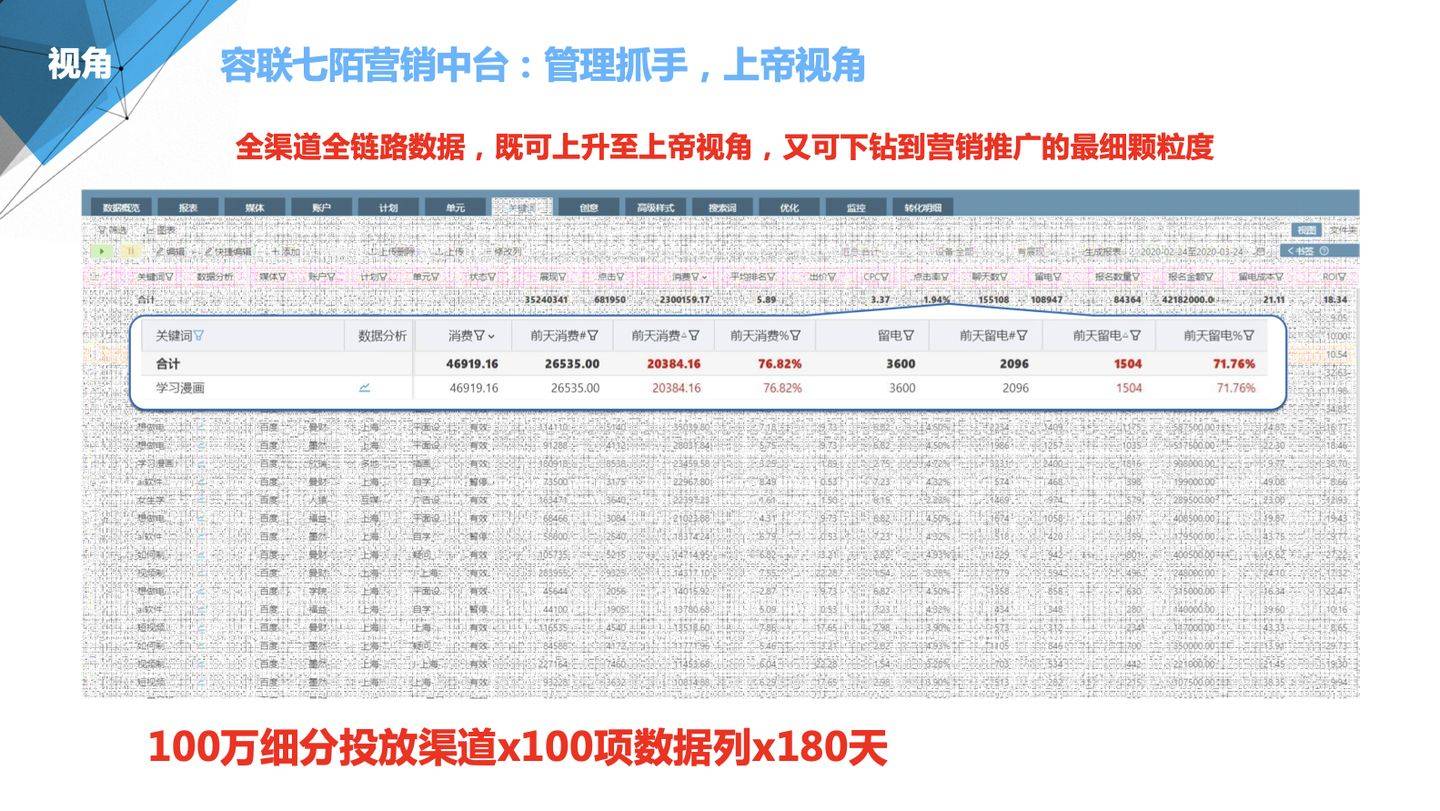 2024年管家婆資料天天踩,2024年管家婆資料天天踩，深度解析與前瞻展望