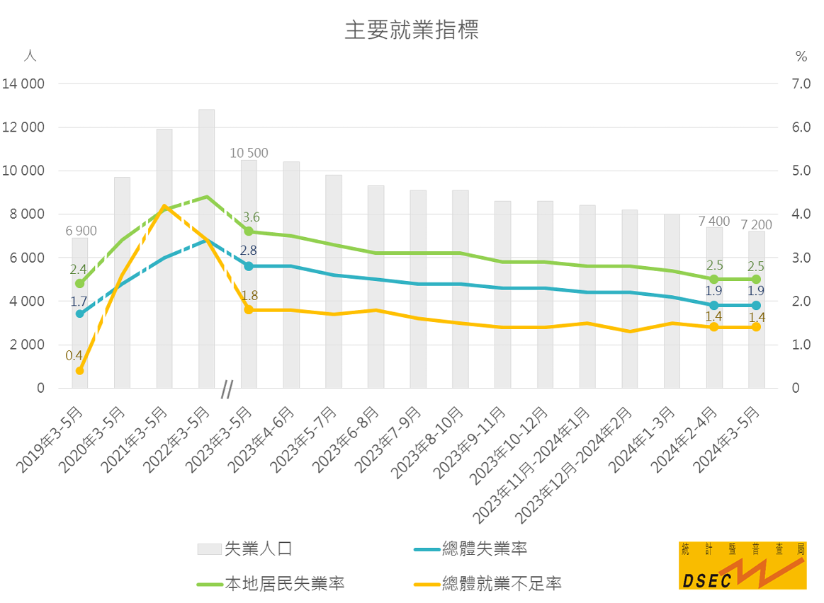 2024年開獎結(jié)果今期澳門,2024年開獎結(jié)果今期澳門——探索未知，期待驚喜