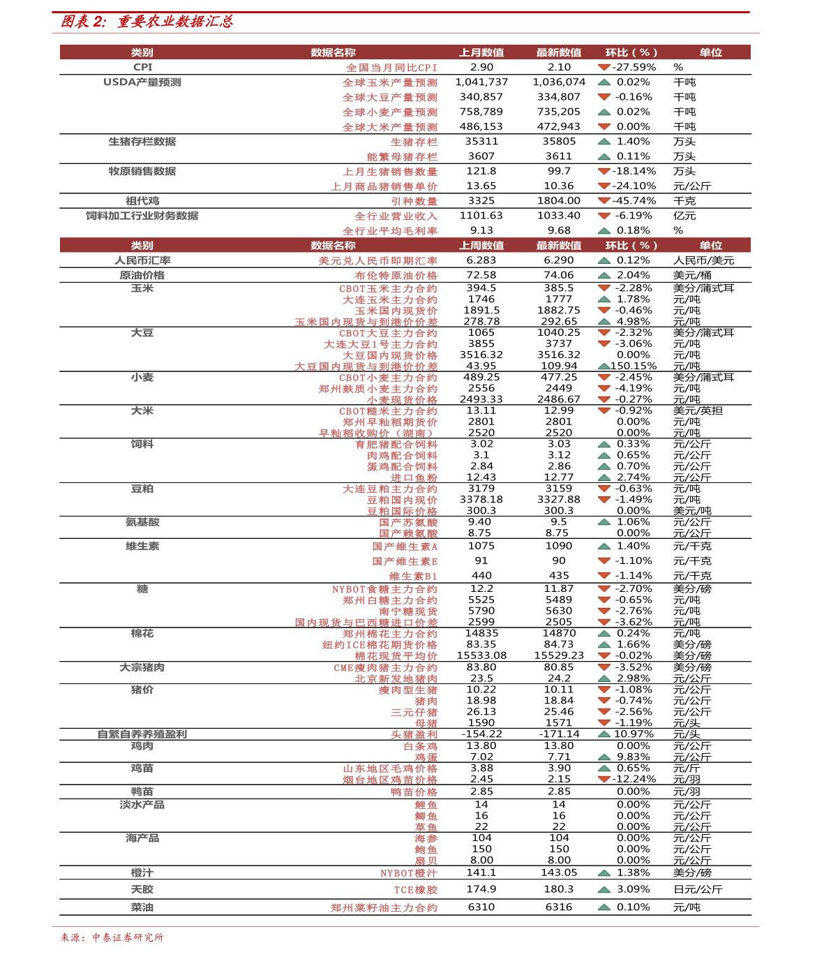 2024年茅臺(tái)最新價(jià)目表,揭秘2024年茅臺(tái)最新價(jià)目表，探尋白酒之王的價(jià)值演變