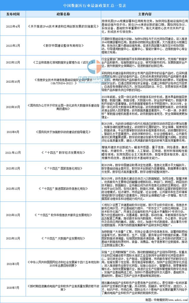 2024年全年資料免費大全優(yōu)勢,揭秘2024年全年資料免費大全的優(yōu)勢，一站式獲取，無限可能