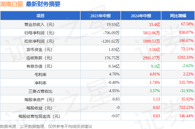 2024年特馬開碼查詢,關于2024年特馬開碼查詢的全面解析