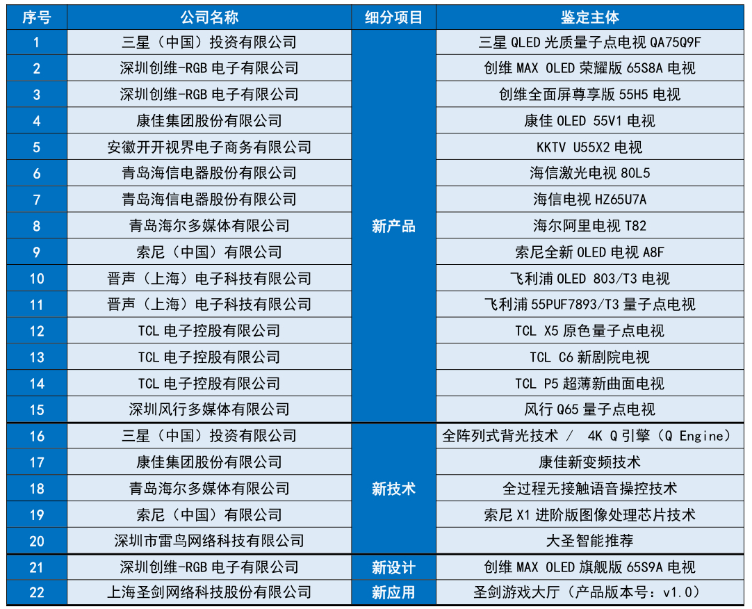 2024年天天彩正版資料,探索2024年天天彩正版資料，揭秘彩票行業(yè)的未來趨勢與機遇