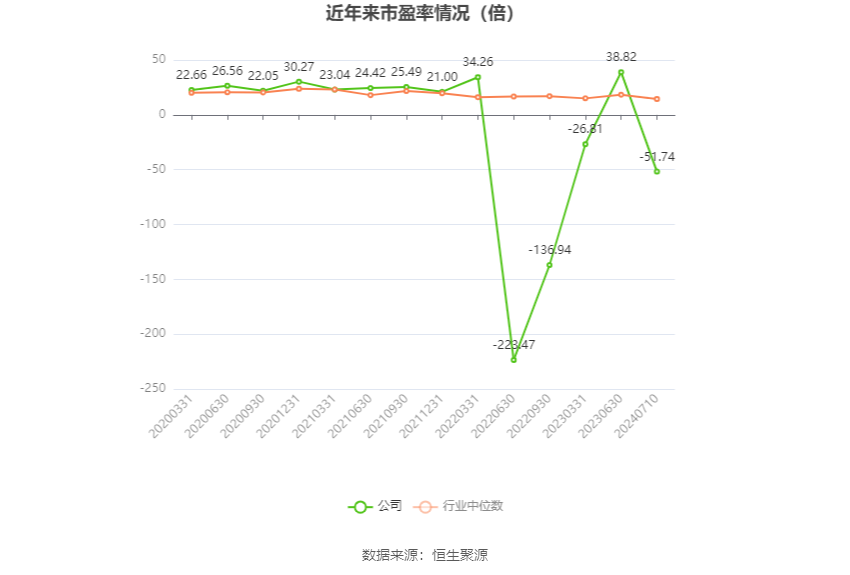 2024年香港跑狗圖資料,探索未來的跑狗圖資料，香港跑狗圖在2024年的展望