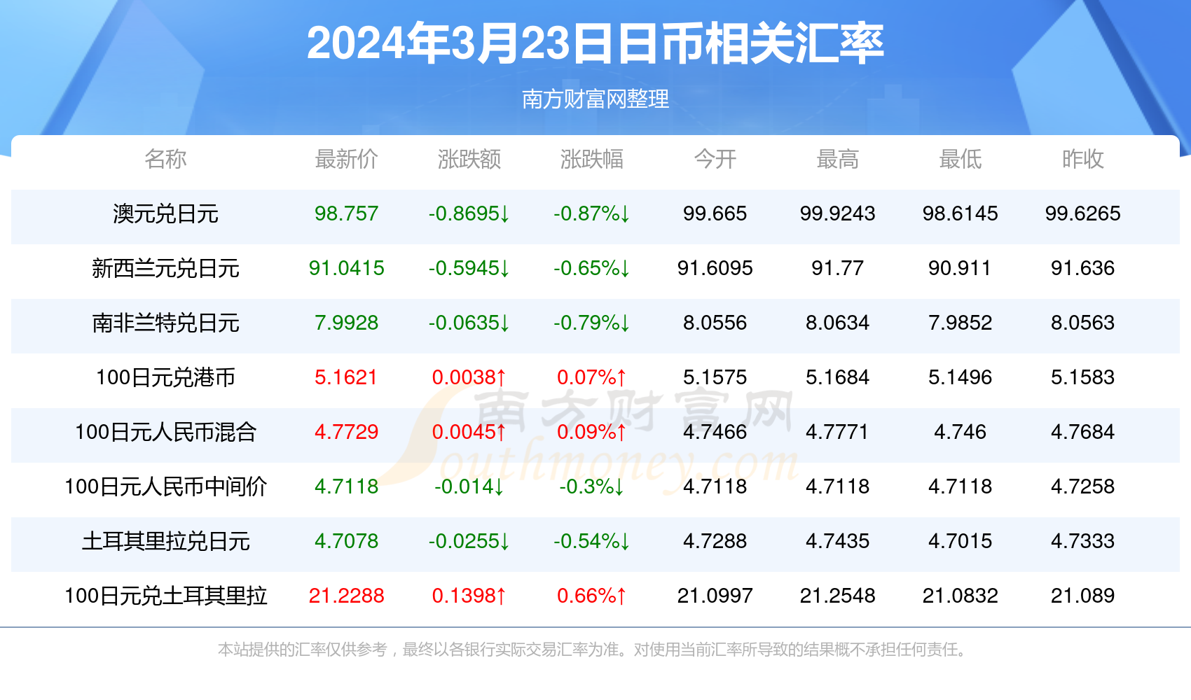 2024年香港正版資料免費(fèi)大全惡,探索香港，2024年正版資料免費(fèi)大全的惡與善