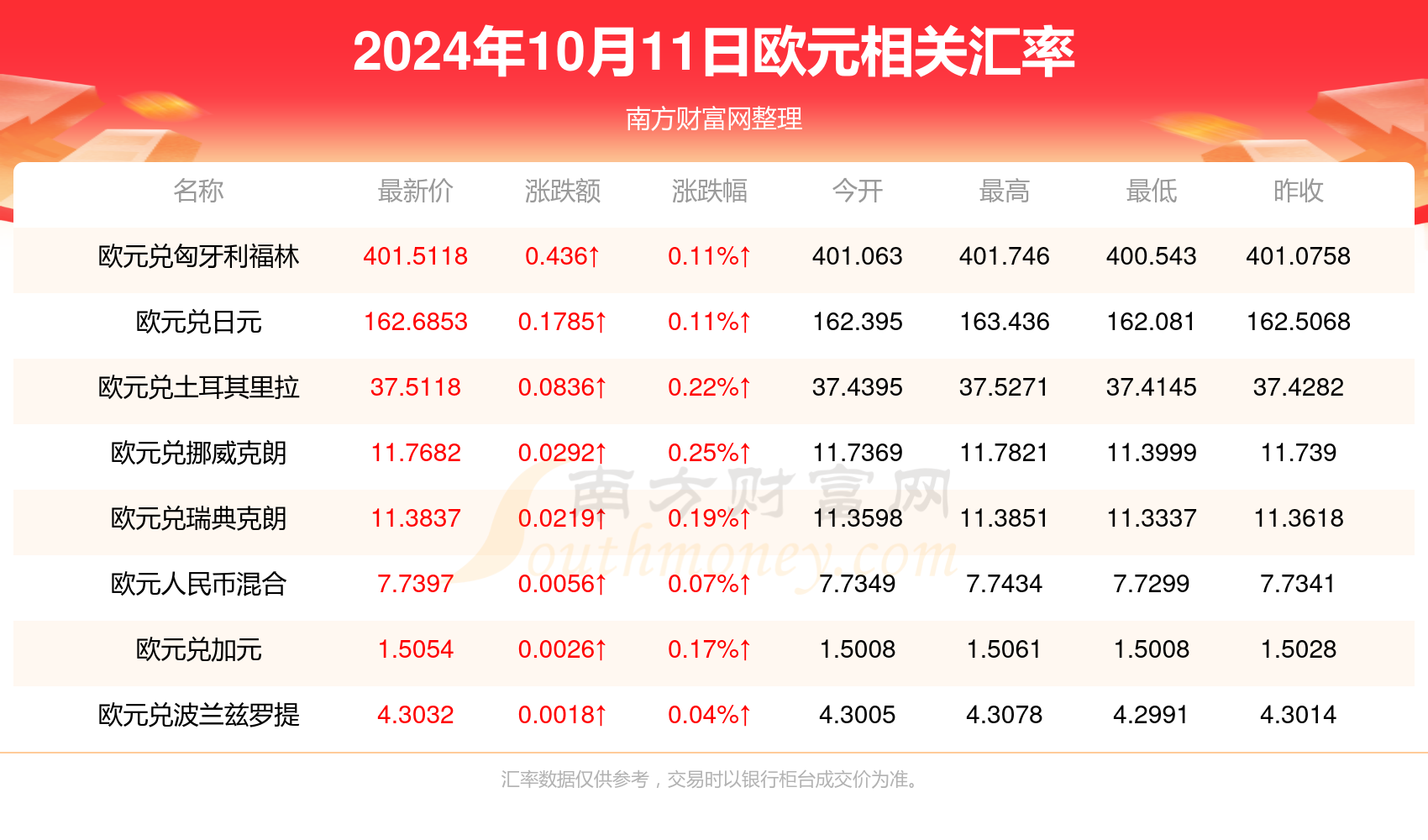 2024年新澳開獎(jiǎng)結(jié)果,揭秘2024年新澳開獎(jiǎng)結(jié)果，數(shù)據(jù)與影響深度解析