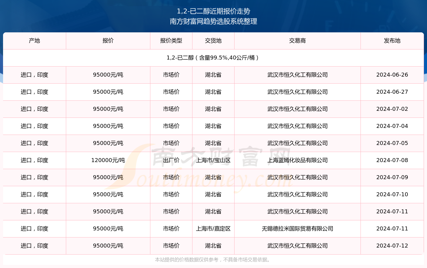 2024年新澳資料大全免費(fèi)查詢,2024年新澳資料大全免費(fèi)查詢——一站式獲取最新信息