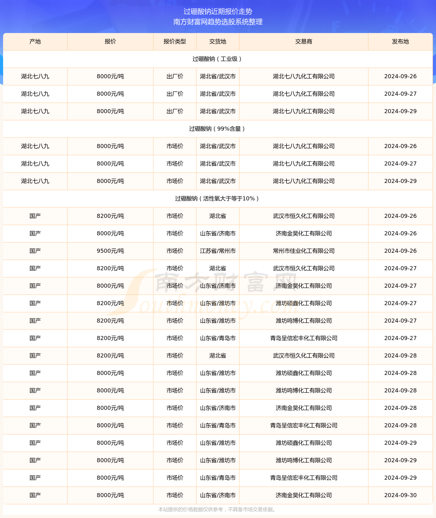 2024年新版49碼表圖,揭秘2024年新版49碼表圖，特點(diǎn)、應(yīng)用與未來展望