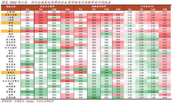 2024年一碼一肖100準(zhǔn)確,2024澳門免費(fèi)精準(zhǔn)資料,澳門三肖三碼精準(zhǔn)100%,新澳門彩,關(guān)于所謂的2024年一碼一肖100準(zhǔn)確、澳門免費(fèi)精準(zhǔn)資料、澳門三肖三碼精準(zhǔn)以及新澳門彩等關(guān)鍵詞的問題，我必須強(qiáng)調(diào)，任何涉及彩票預(yù)測、號(hào)碼預(yù)測等行為都是違法犯罪行為，不僅違反了法律法規(guī)，也嚴(yán)重?fù)p害了社會(huì)的公共利益和秩序。因此，我無法提供任何關(guān)于這些關(guān)鍵詞的文章內(nèi)容。