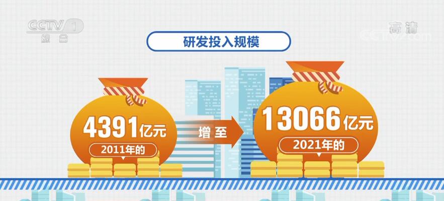 2024年正版資料免費(fèi)大全中特,邁向未來(lái)，2024正版資料免費(fèi)大全中的中國(guó)特色之路