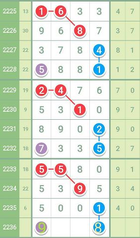 2024特馬開碼查詢,揭秘2024特馬開碼查詢，全方位解讀與操作指南