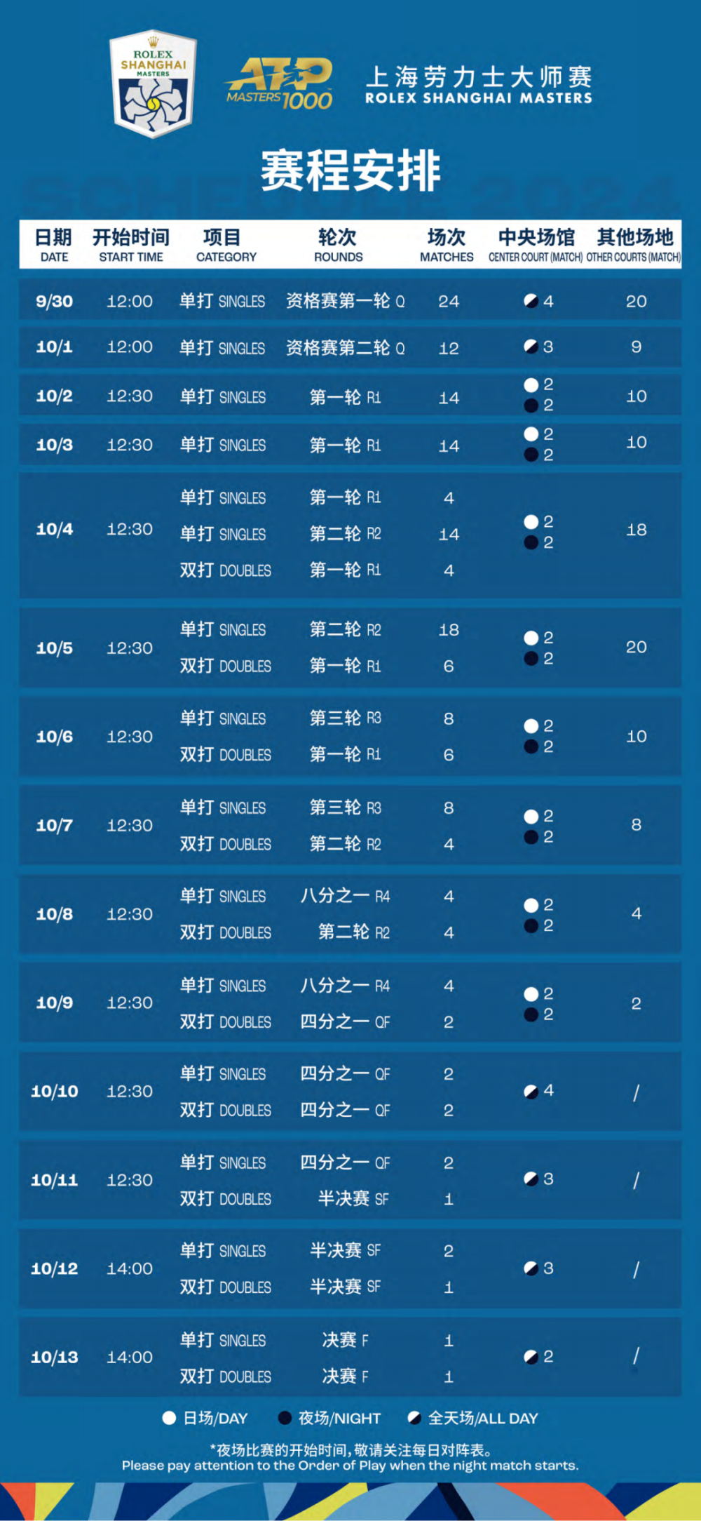 2024新奧今晚開(kāi)什么號(hào),新奧彩票2024今晚開(kāi)獎(jiǎng)號(hào)碼預(yù)測(cè)——探尋幸運(yùn)之門的關(guān)鍵號(hào)碼