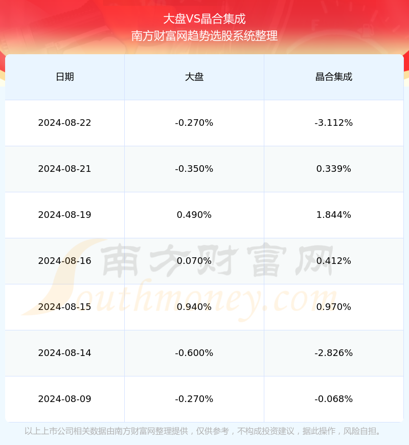 2024新奧精準(zhǔn)資料免費(fèi)大全,2024新奧精準(zhǔn)資料免費(fèi)大全——探索未來的關(guān)鍵資源