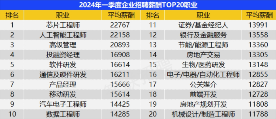 2024新奧開(kāi)碼結(jié)果,揭秘2024新奧開(kāi)碼結(jié)果，一場(chǎng)數(shù)字盛宴的盛宴解讀