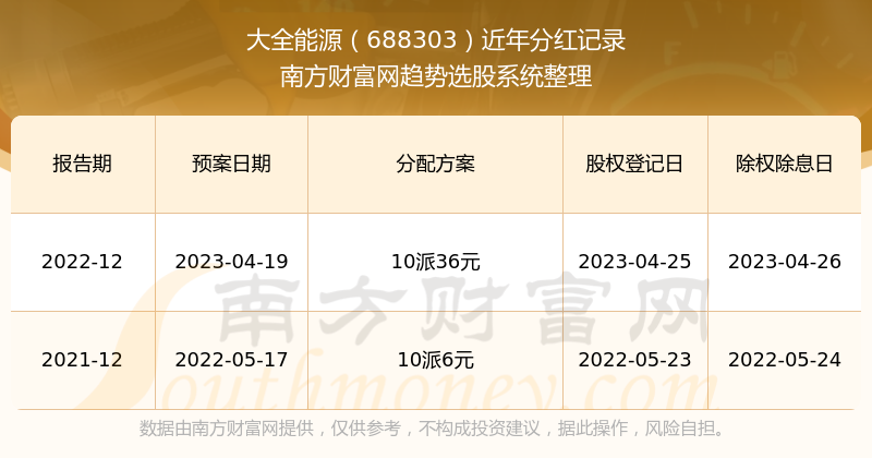 2024新奧歷史開獎記錄28期,揭秘新奧歷史開獎記錄，探尋第28期的奧秘與啟示