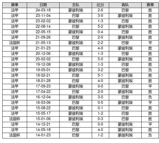 技術(shù)咨詢 第634頁