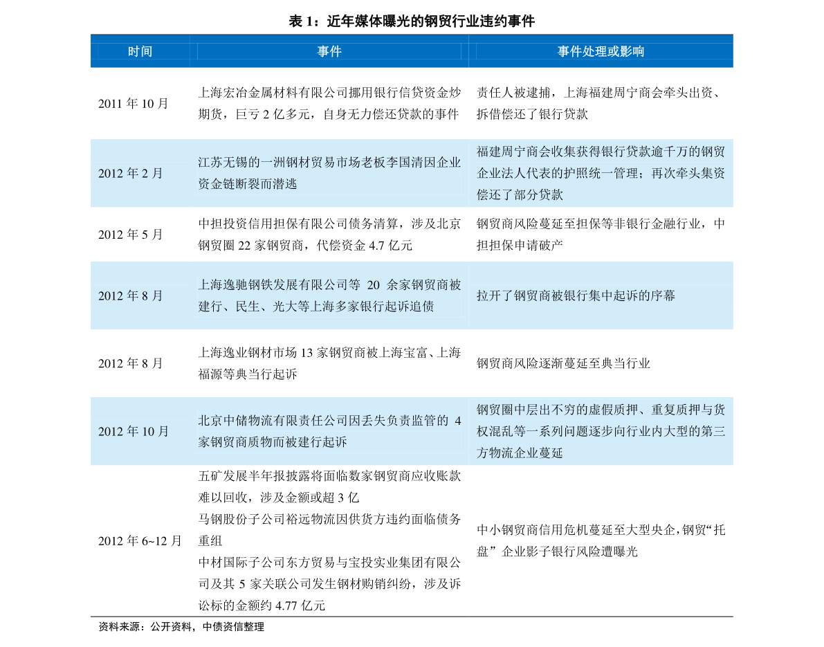 2024新奧歷史開獎記錄81期,揭秘新奧歷史開獎記錄第81期，探尋未來的幸運之門