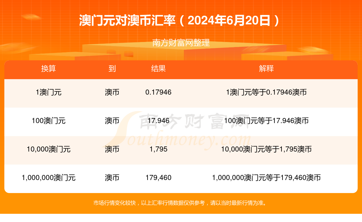 2024新奧門免費(fèi)資料澳門錢莊,警惕虛假信息，關(guān)于新奧門免費(fèi)資料與澳門錢莊的真相揭示