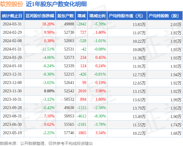 2024新奧資料免費精準(zhǔn)39,揭秘2024新奧資料免費精準(zhǔn)39，全方位解讀與深度探討