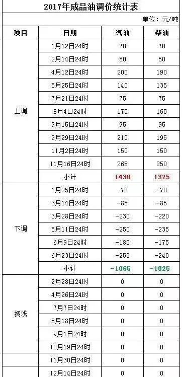 2024新澳今晚開獎結(jié)果資料決策,揭秘新澳今晚開獎結(jié)果資料決策，如何精準(zhǔn)掌握彩票先機(jī)？