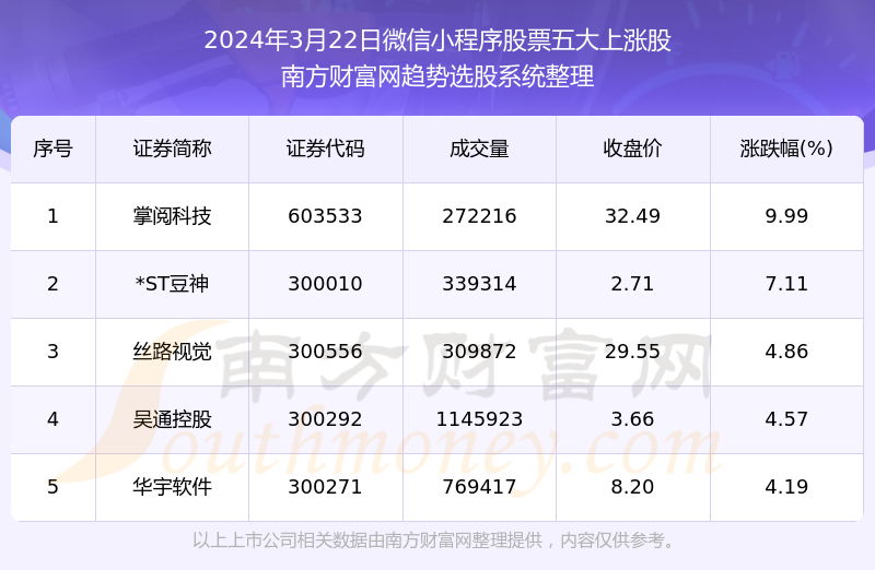 2024新澳開獎結果,揭秘2024新澳開獎結果，開獎過程、影響及未來展望