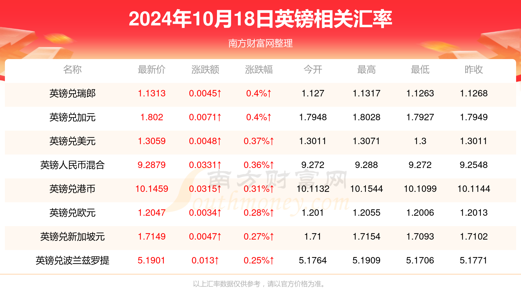 2024新澳歷史開獎(jiǎng)記錄,新澳,新澳歷史開獎(jiǎng)記錄，探索與啟示