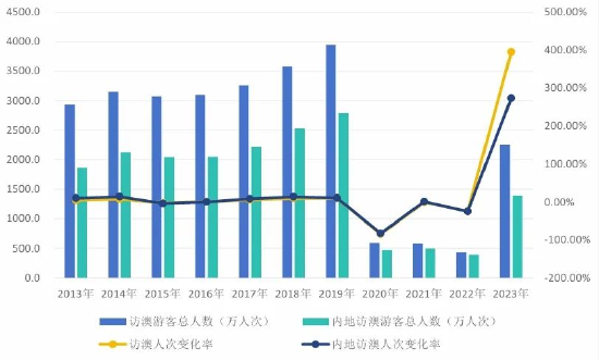 2024新澳門歷史開(kāi)獎(jiǎng)記錄查詢結(jié)果,揭秘澳門新歷史開(kāi)獎(jiǎng)記錄查詢結(jié)果——探尋背后的故事與啟示