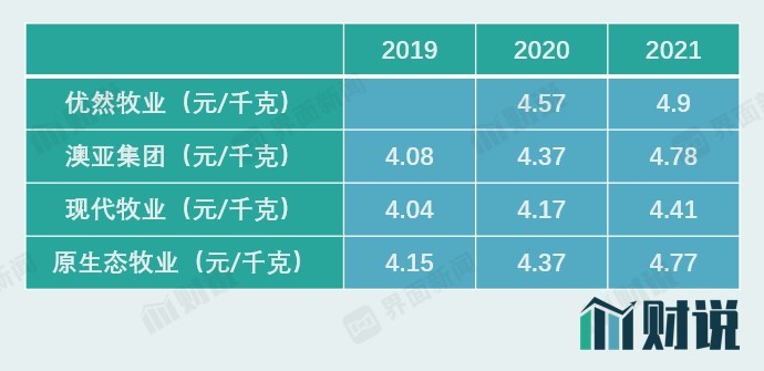 羊入虎口_1 第16頁