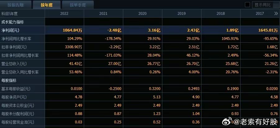 25049.0cm新奧彩,新奧彩的奇跡，探索數(shù)字世界中的25049.0cm奧秘