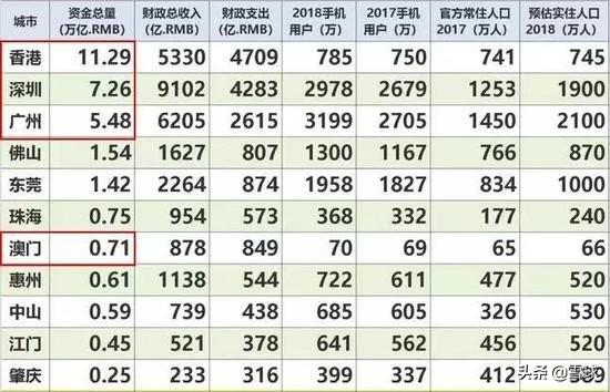 2O24澳門今期掛牌查詢,澳門今期掛牌查詢，探索未來的機遇與挑戰(zhàn)