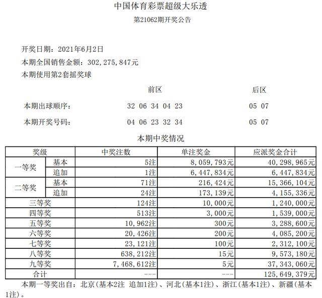 344456ccm彩民新奧彩,探索彩民新奧彩世界，揭秘?cái)?shù)字組合背后的故事——以數(shù)字組合344456為例