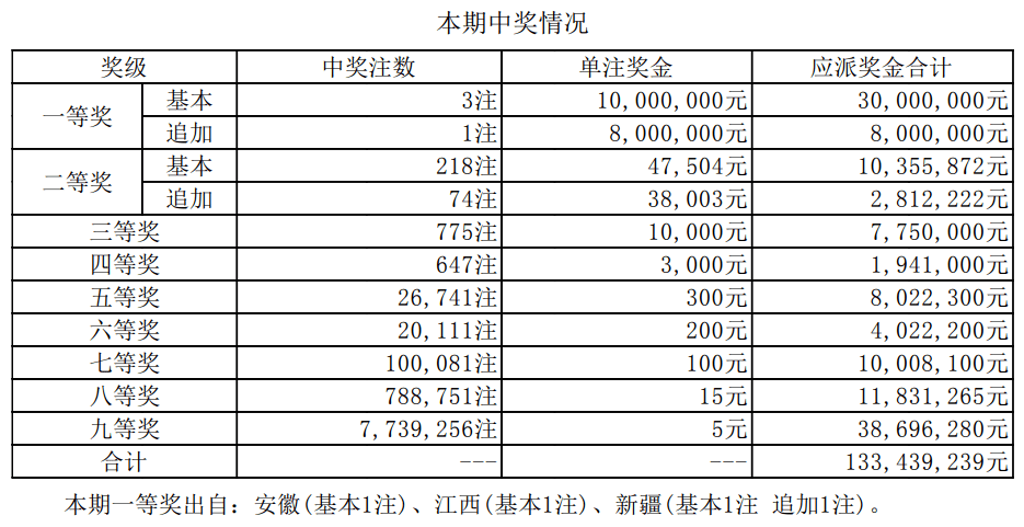 494949開(kāi)獎(jiǎng)歷史記錄最新開(kāi)獎(jiǎng)記錄,揭秘494949開(kāi)獎(jiǎng)歷史記錄與最新開(kāi)獎(jiǎng)動(dòng)態(tài)