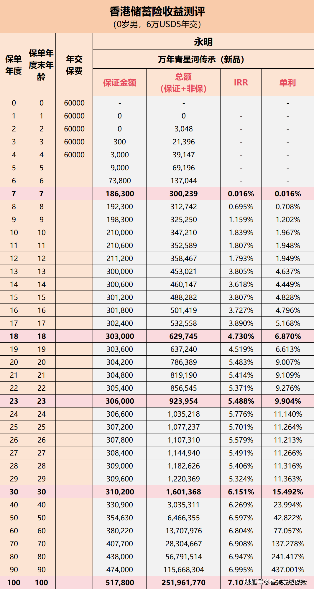 494949最快開(kāi)獎(jiǎng)結(jié)果 香港,香港494949彩票開(kāi)獎(jiǎng)結(jié)果快速揭曉