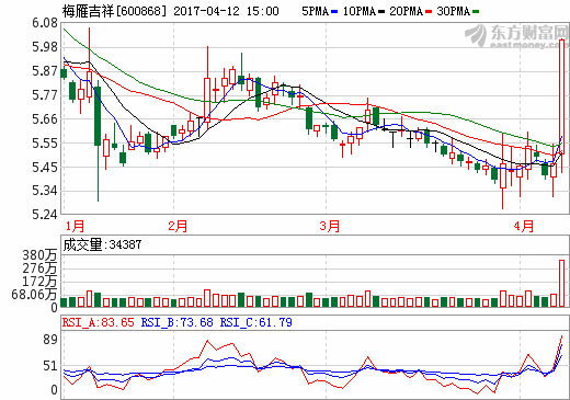 4949開獎號碼走勢預測,探索4949開獎號碼走勢預測——揭秘數(shù)字背后的秘密