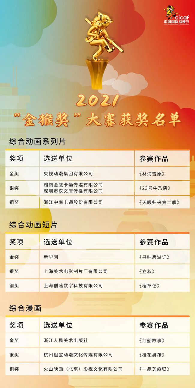 4949免費(fèi)資料大全資中獎,揭秘4949免費(fèi)資料大全與中獎秘籍