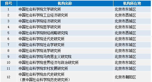 49888.cσm查詢澳彩資料最新版本優(yōu)勢(shì),探索49888.cσm查詢澳彩資料最新版本的優(yōu)勢(shì)