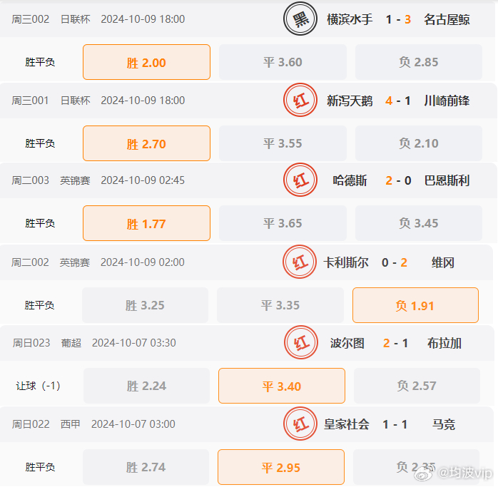 600tk.cσm查詢,澳彩絕殺三只,探索600tk.cσm查詢平臺(tái)與澳彩絕殺三只的秘密