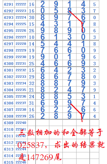 7777788888王中王精準資料,探索精準資料，王中王與數(shù)字77777與88888的奧秘