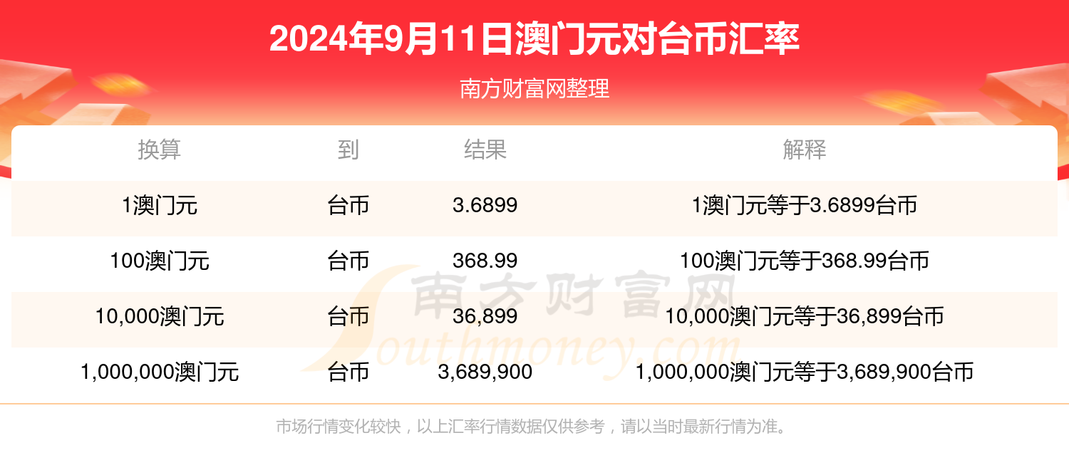 800圖庫大全2024年11月港澳,探索港澳風采，2024年11月港澳800圖庫大全