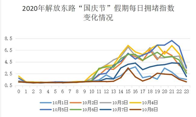 澳門6合和彩走勢(shì)圖表,澳門六合和彩走勢(shì)圖表，揭示背后的風(fēng)險(xiǎn)與挑戰(zhàn)