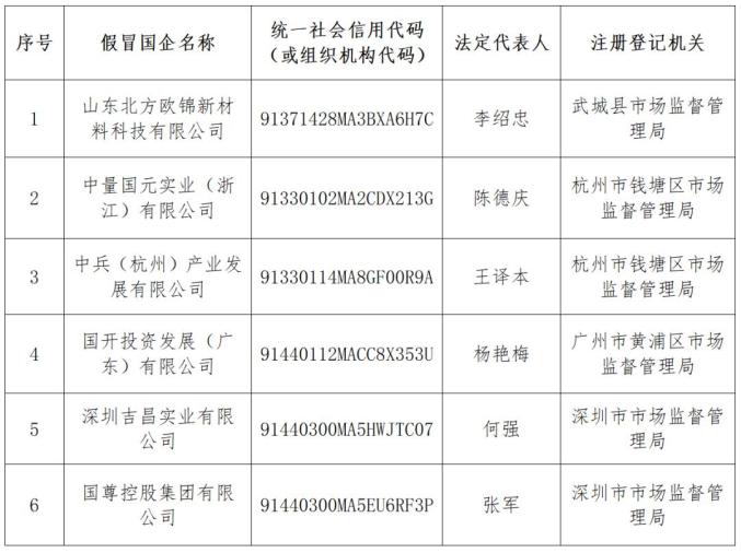 澳門6合資料免費(fèi)大全,澳門六合資料免費(fèi)大全，警惕背后的風(fēng)險(xiǎn)與違法犯罪問題