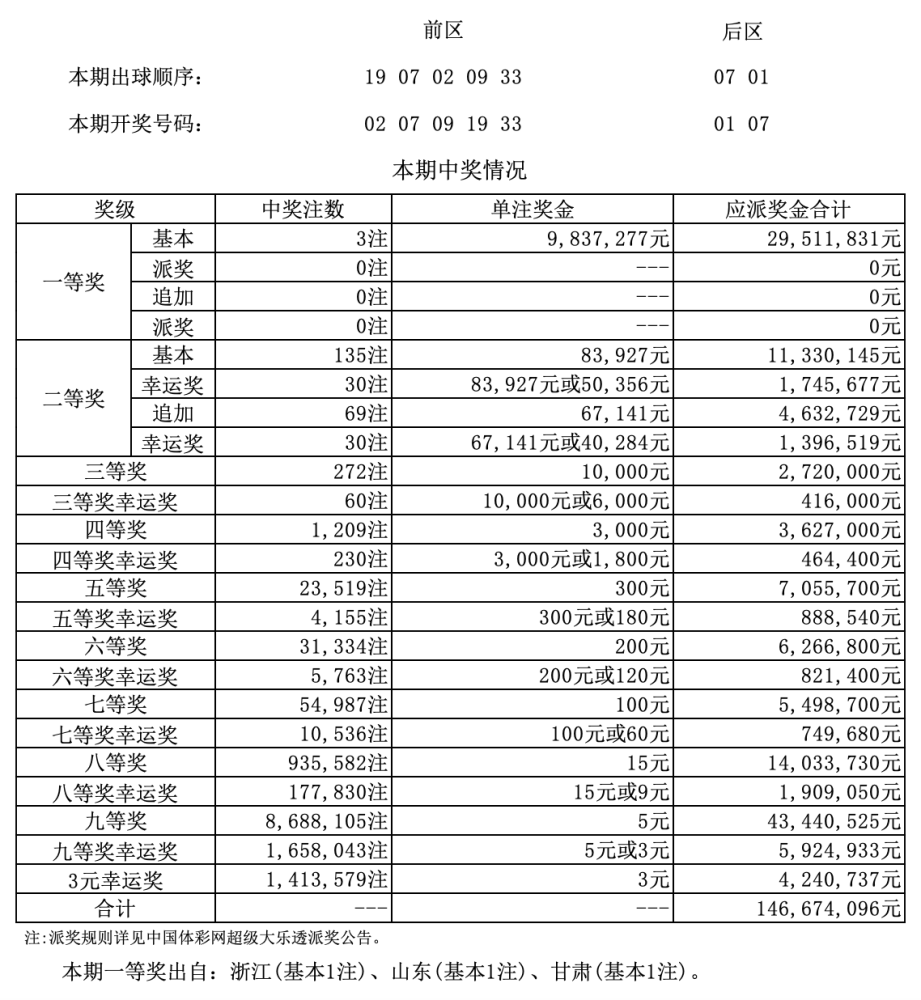 澳門二四六天天彩開獎結(jié)果查詢,澳門二四六天天彩開獎結(jié)果查詢與犯罪問題探討