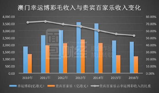 澳門管家婆100,澳門管家婆100，揭秘數(shù)字背后的故事