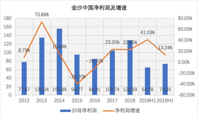 澳門九點半公開資料,澳門九點半公開資料詳解