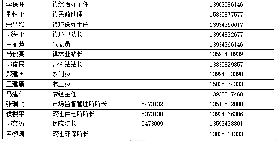 澳門開獎結果 開獎記錄表01,澳門開獎結果及其開獎記錄表的重要性解析