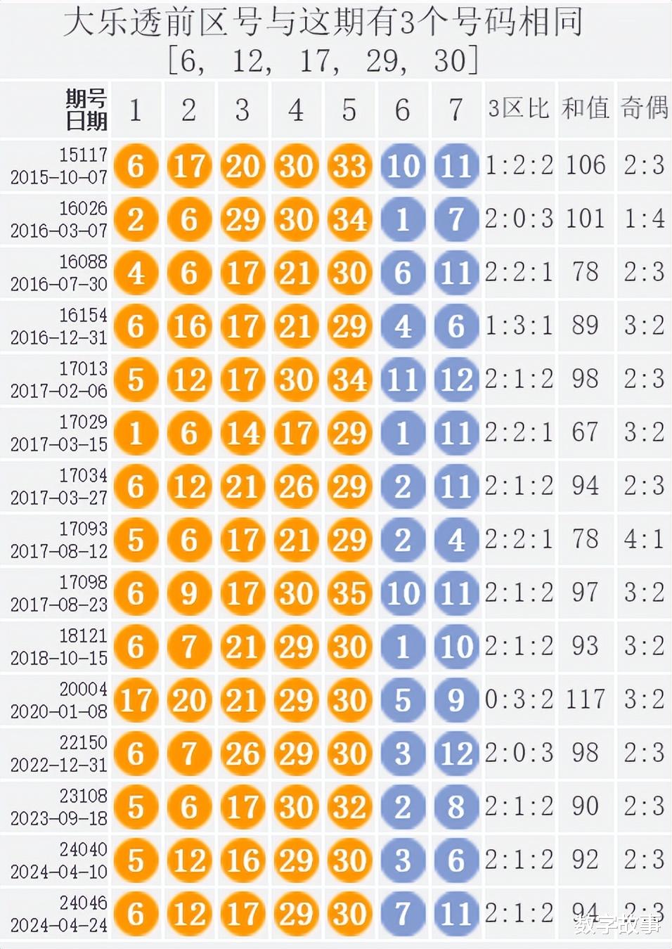 澳門開獎結(jié)果2024開獎記錄今晚,澳門開獎結(jié)果2024年開獎記錄——今晚的歷史時(shí)刻