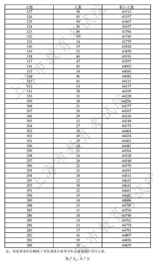 澳門開獎結(jié)果開獎記錄表62期,澳門開獎結(jié)果開獎記錄表第62期深度解析