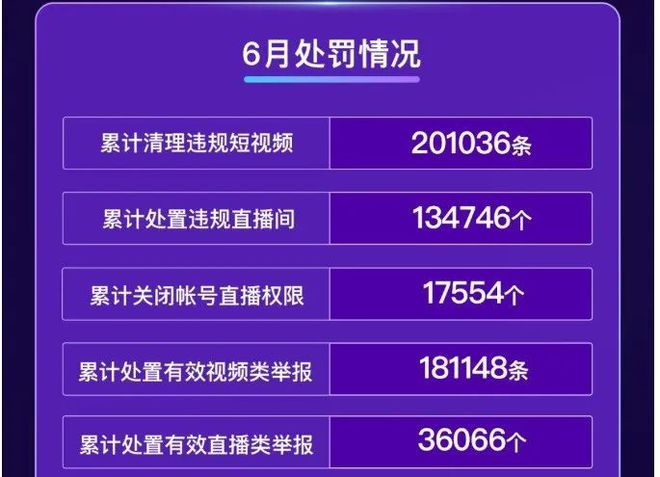 澳門開獎直播平臺,澳門開獎直播平臺，犯罪行為的警示與反思