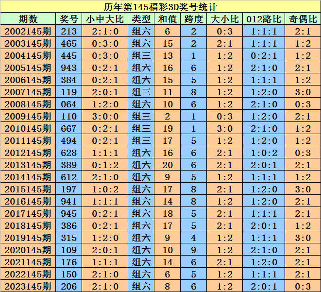 澳門(mén)開(kāi)特馬 開(kāi)獎(jiǎng)結(jié)果軟件介紹,澳門(mén)開(kāi)特馬與彩票軟件，風(fēng)險(xiǎn)警示與合法合規(guī)的重要性